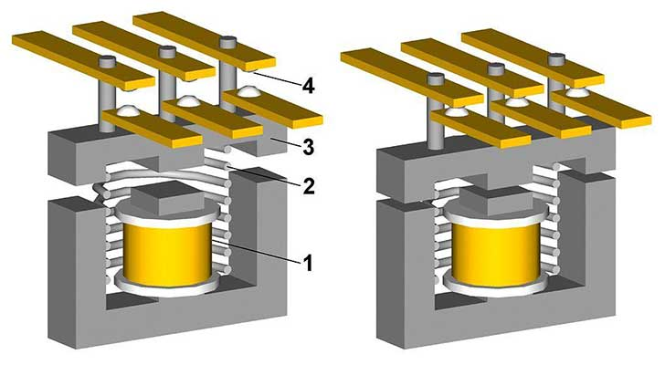 Cấu tạo Contactor